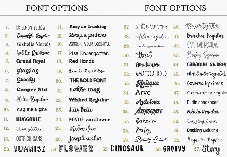 Custom Personalized Minky Blanket